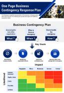 One page business contingency response plan presentation report infographic ppt pdf document