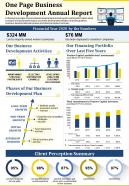 One Page Business Development Annual Report Presentation Report Infographic Ppt Pdf Document