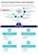 One page business growth drivers with strategies template 473 report infographic ppt pdf document