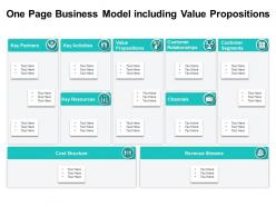 One page business model including value propositions