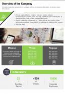 One page business outline presentation report infographic ppt pdf document