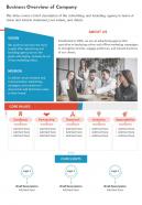 One page business overview of company presentation report infographic ppt pdf document