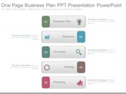 One page business plan ppt presentation powerpoint