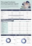One Page Business Startup Expense Report Presentation Infographic PPT PDF Document