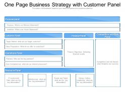 One page business strategy with customer panel