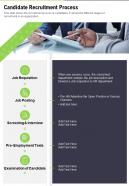 One page candidate recruitment process presentation report infographic ppt pdf document