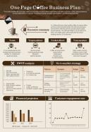 One Page Coffee Business Plan Presentation Report Infographic Ppt Pdf Document
