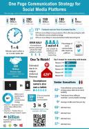 One page communication strategy for social media platforms presentation report infographic ppt pdf document