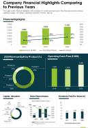 One page company financial highlights comparing to previous years report infographic ppt pdf document