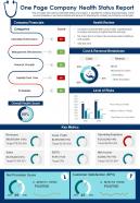One Page Company Health Status Report Presentation Infographic Ppt Pdf Document