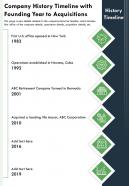 One Page Company History Timeline With Founding Year To Acquisitions Template 347 PPT PDF Document