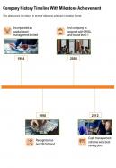 One page company history timeline with milestone achievement template 262 ppt pdf document