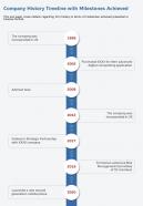 One Page Company History Timeline With Milestones Achieved Template 85 Infographic PPT PDF Document