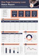 One Page Company Loan Status Report Presentation Infographic PPT PDF Document