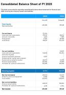 One page consolidated balance sheet of fy 2020 template 474 report infographic ppt pdf document