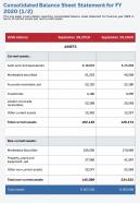 One page consolidated balance sheet statement for fy 2020 1 of 2 template 90 infographic ppt pdf document