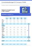 One page consolidated budget of company fy2020 report infographic ppt pdf document