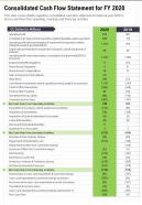 One Page Consolidated Cash Flow Statement Key Financial Activities FY 2020 Template 366 PPT PDF Document