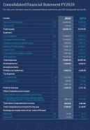 One page consolidated financial statement fy2020 template 359 report infographic ppt pdf document