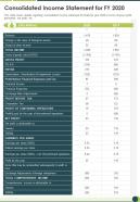 One page consolidated income statement for fy 2020 template 94 infographic ppt pdf document