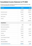 One page consolidated income statement of fy 2020 template 475 report infographic ppt pdf document