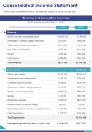 One page consolidated income statement template 227 presentation report infographic ppt pdf document