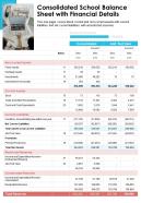 One page consolidated school balance sheet with financial details template 189 infographic ppt pdf document