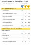 One Page Consolidated Sheet For Cash Flow Statement Fy2020 Template 410 Report Infographic PPT PDF Document