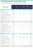 One page consolidated statement of shareholders equity template 164 infographic ppt pdf document