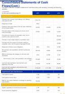 One page consolidated statements of cash flows cont presentation report infographic ppt pdf document