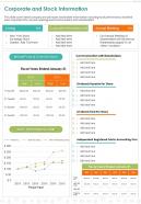 One page corporate and stock information presentation report infographic ppt pdf document