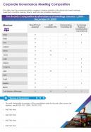 One page corporate governance meeting composition presentation report infographic ppt pdf document