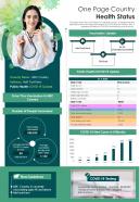 One Page County Health Status Presentation Report Infographic PPT PDF Document