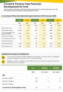 One page current and previous year financial development for trust report infographic ppt pdf document