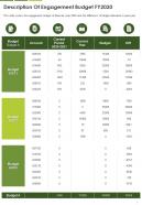 One page description of engagement budget fy2020 template 321 presentation report infographic ppt pdf document