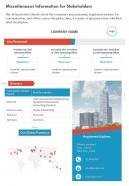 One page detailed presentation report for shareholders infographic ppt pdf document
