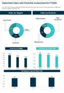 One Page Determine Sales And Financial Assessment For Fy2020 Report Infographic PPT PDF Document