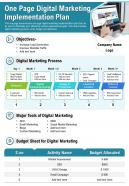 One page digital marketing implementation plan presentation report infographic ppt pdf document