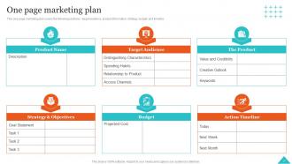 One Page Digital Marketing Plan Powerpoint Presentation Slides