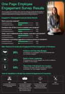 One Page Employee Engagement Survey Results Presentation Report Infographic PPT PDF Document