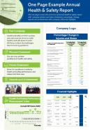 One Page Example Annual Health And Safety Report Presentation Report Infographic PPT PDF Document