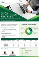 One page fact sheet example public relations presentation report ppt pdf document