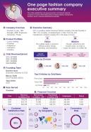 One Page Fashion Company Executive Summary Presentation Report Infographic PPT PDF Document
