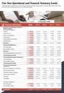 One page five year operational and financial summary contd report infographic ppt pdf document