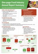One page food industry annual report summary presentation report infographic ppt pdf document