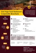 One Page Food Restaurant Corporate Brochure Presentation Report Infographic PPT PDF Document