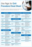 One page for civil procedure cheat sheet presentation report infographic ppt pdf document