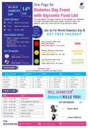 One page for diabetes day event with glycemic food list presentation report infographic ppt pdf document