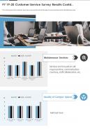 One page fy 19 20 customer service survey results contd presentation report infographic ppt pdf document