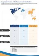 One page geographic presence of the company in various regions report infographic ppt pdf document